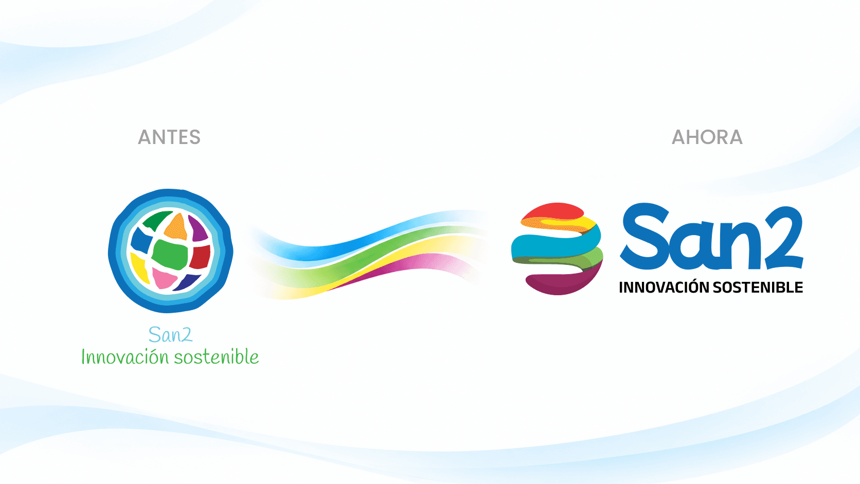 Evolución del logotipo de San2: del mosaico circular con tipografía manuscrita a la esfera de franjas de colores