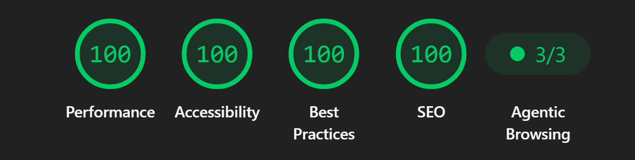 Resultado de Lighthouse de www.san2.es: 100 en rendimiento, accesibilidad, buenas prácticas y SEO